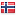 nordicnanovector.com hosted country
